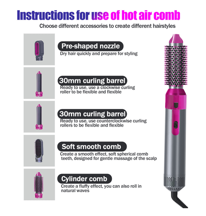 Hot Air Brush